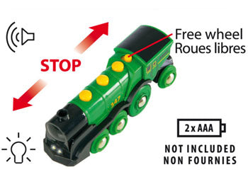Brio - Big Green Action Locomotive description